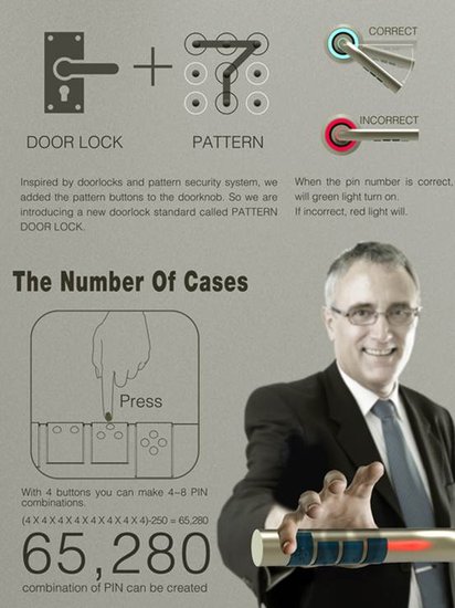 Pattern Door Lock：盲文組合的智能門鎖-磐眾科技(廣州)有限公司