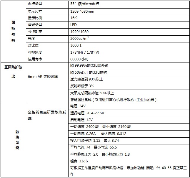 磐眾43寸戶外防水廣告機(jī)規(guī)格參數(shù)-廣州磐眾智能科技有限公司