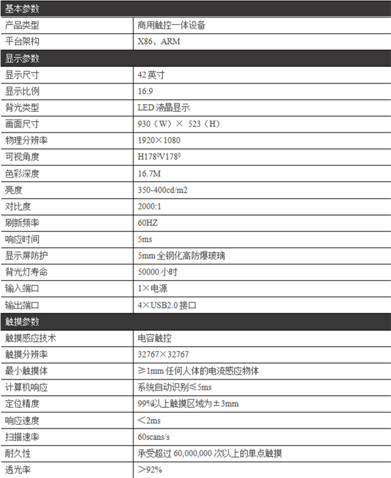 一體機(jī)廠家紅外多點(diǎn)觸控一體機(jī)多媒體一體機(jī)多媒體電腦網(wǎng)絡(luò)會(huì)議屏--廣州磐眾智能科技有限公司